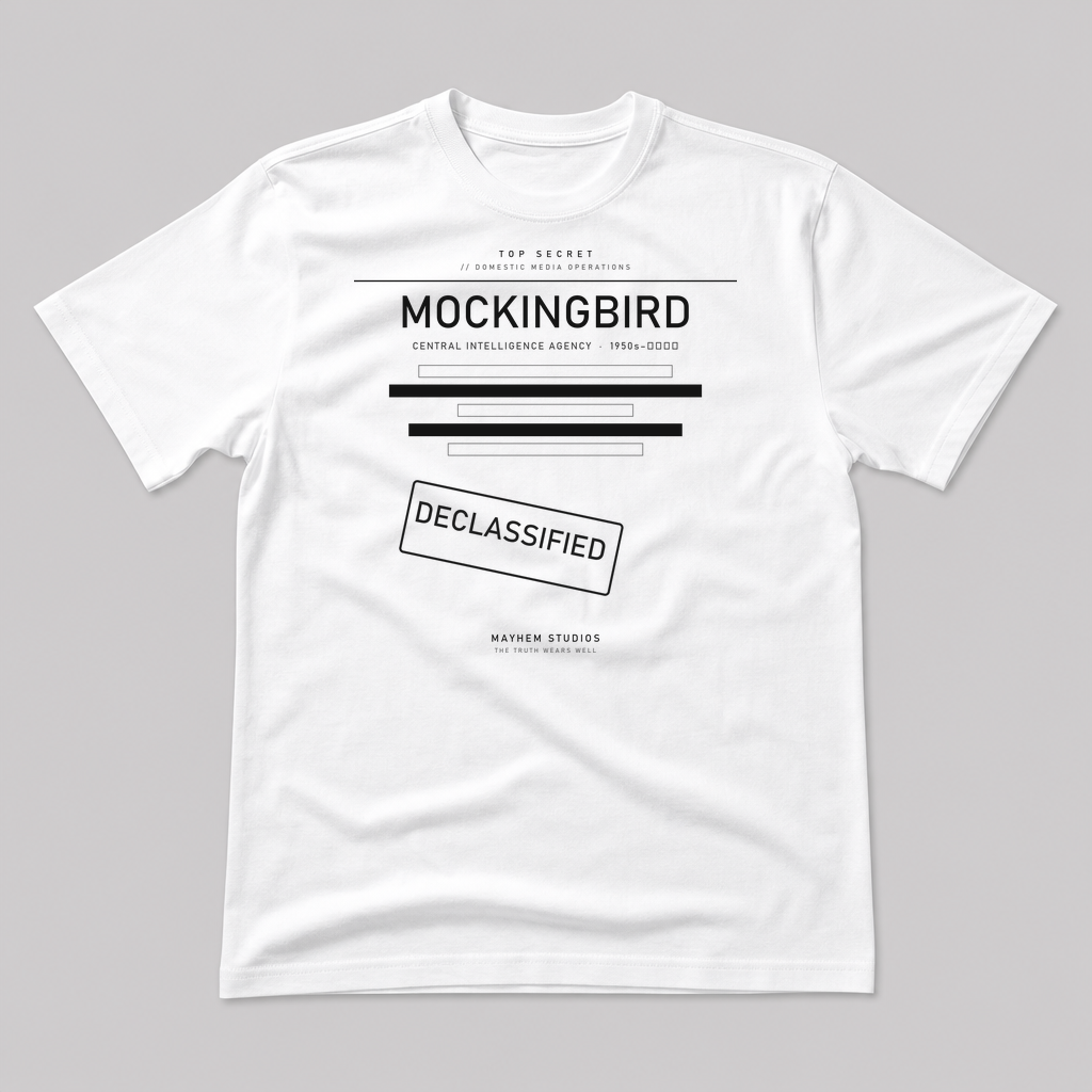 OPERATION MOCKINGBIRD — Declassified File
