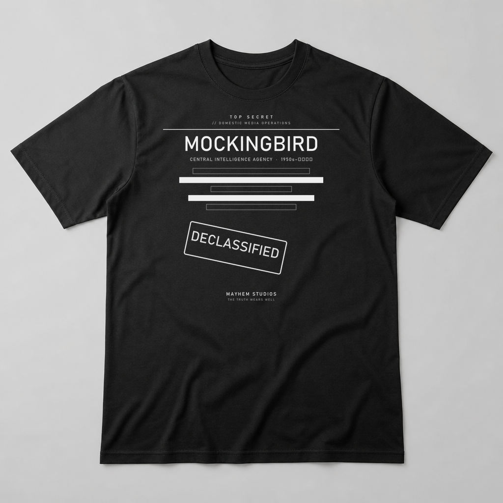OPERATION MOCKINGBIRD — Declassified File